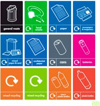 A4 Waste Stream Identifying Labels